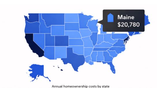 The Hidden Costs of Homeownership in Maine: Beyond the Mortgage (featured)
