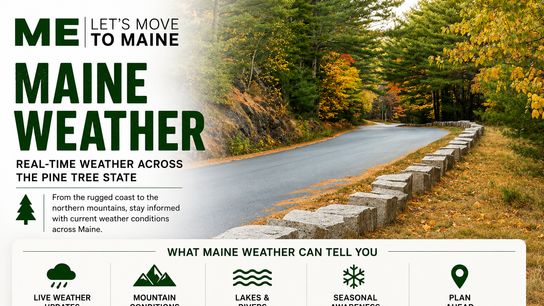 Weather Center (weather updates )